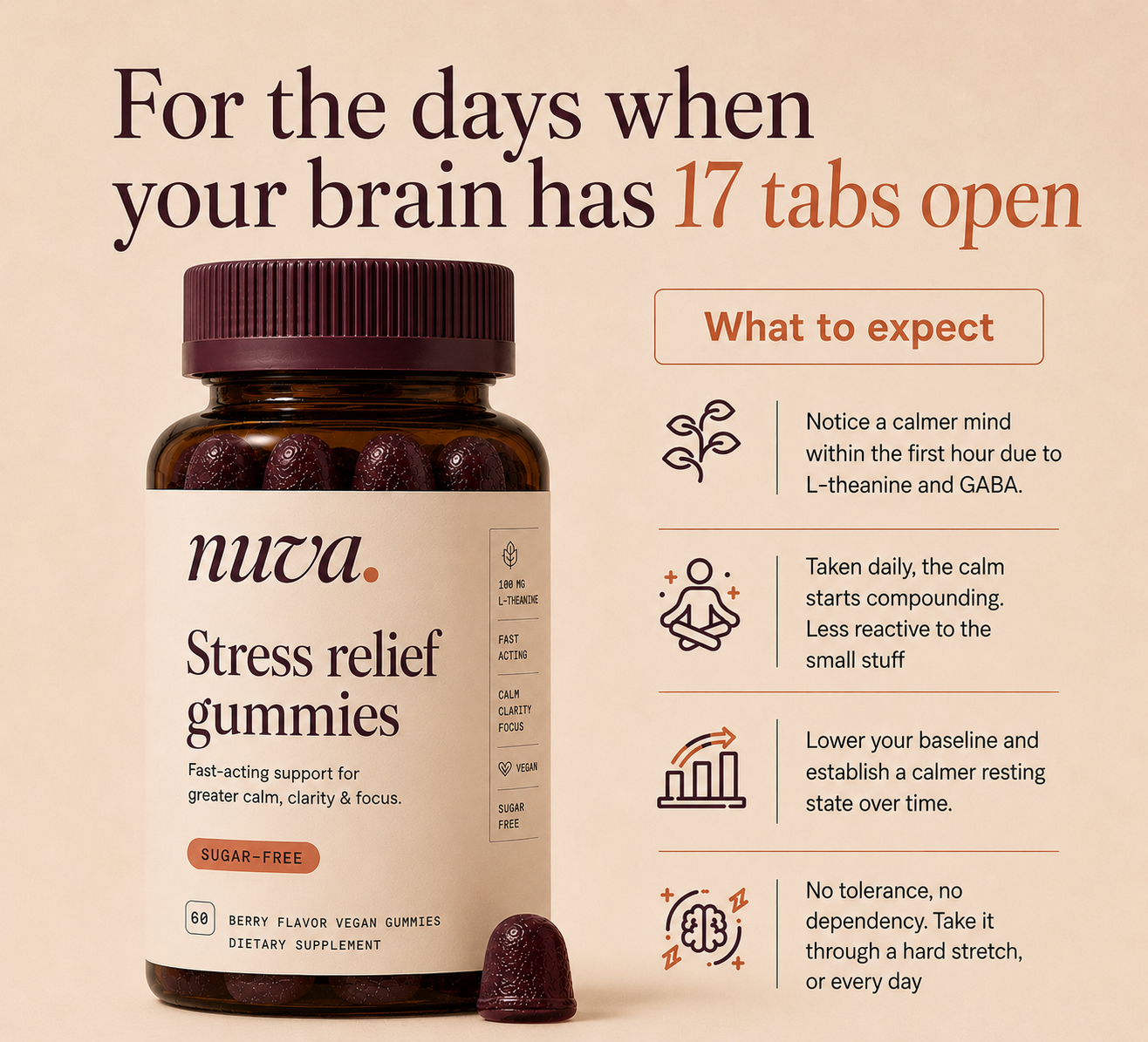 Stress Relief Gummies