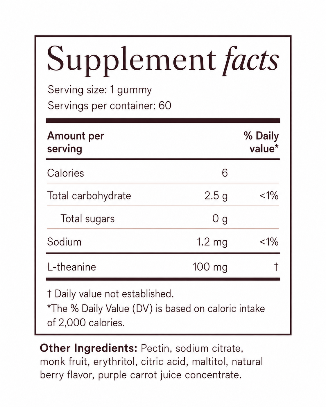 Nuva Gummies