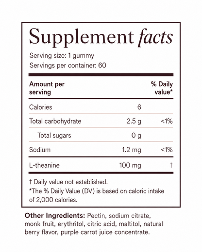 Nuva Gummies